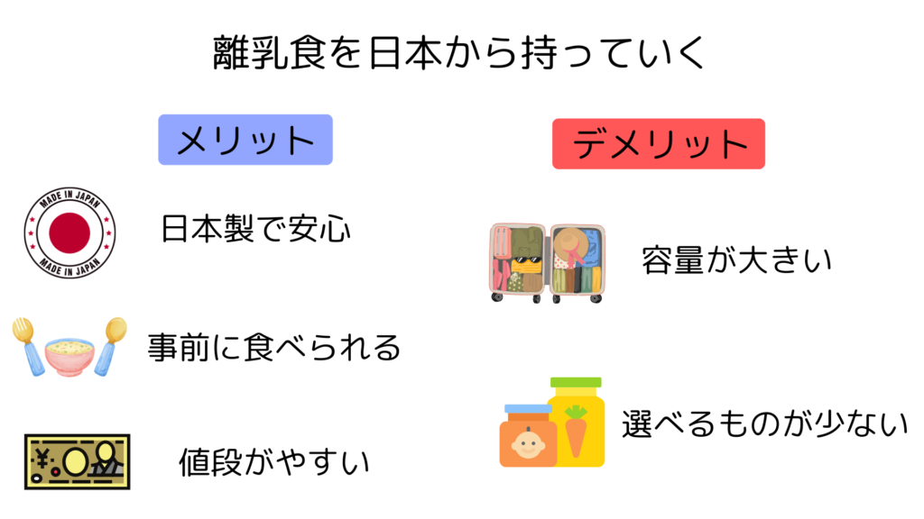離乳食日本から持ち込みメリット・デメリット