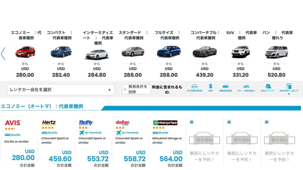 レンティングカーズの比較結果
