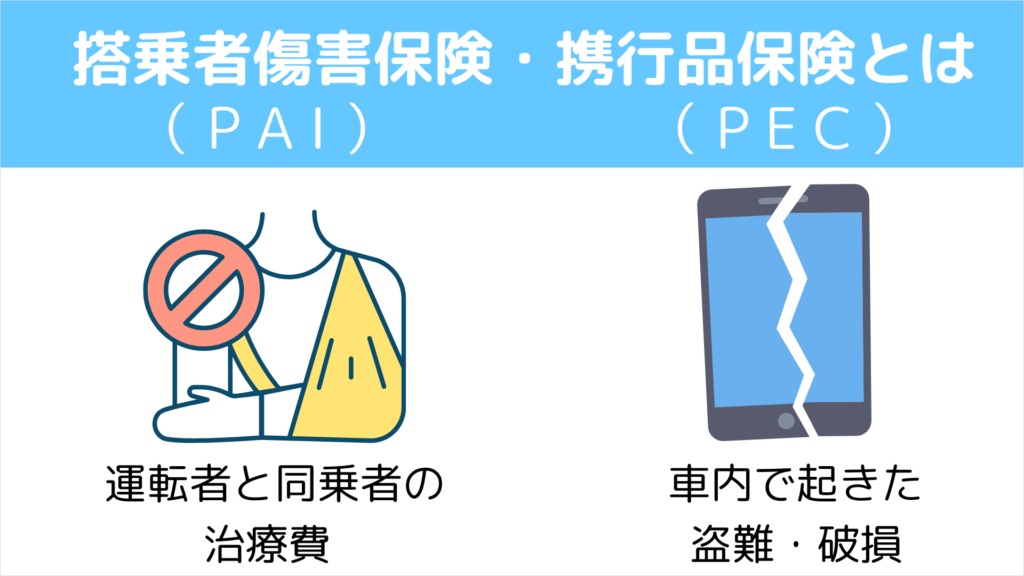 PAI・PECとは