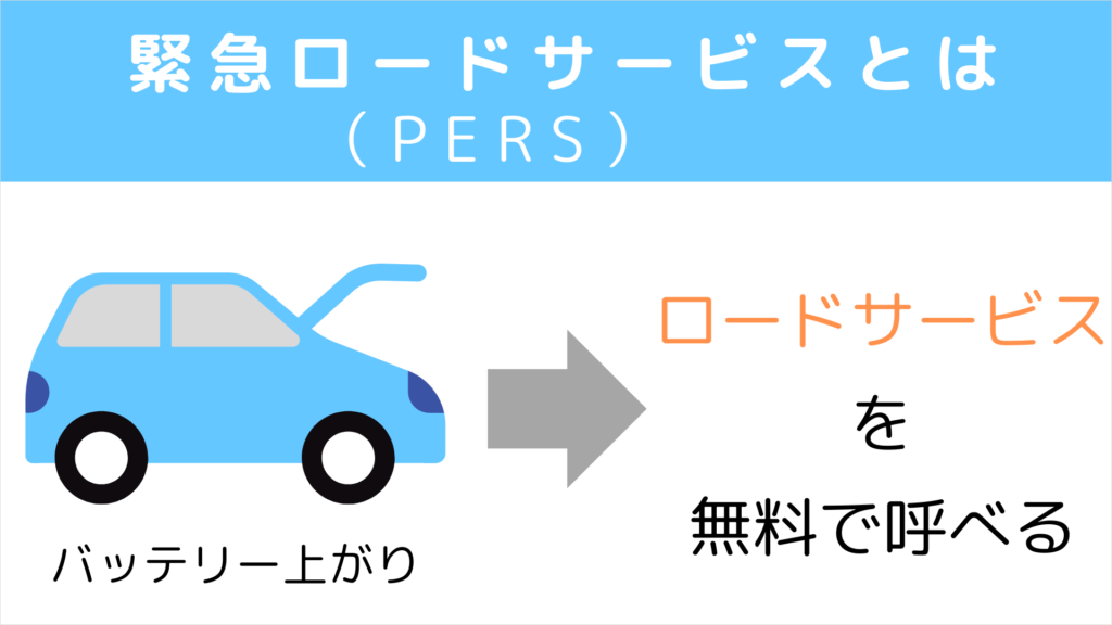 緊急ロードサービスとは