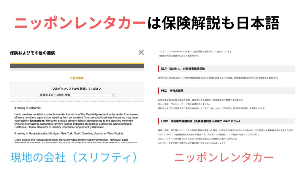 ニッポンレンタカーと現地のレンタカー保険比較